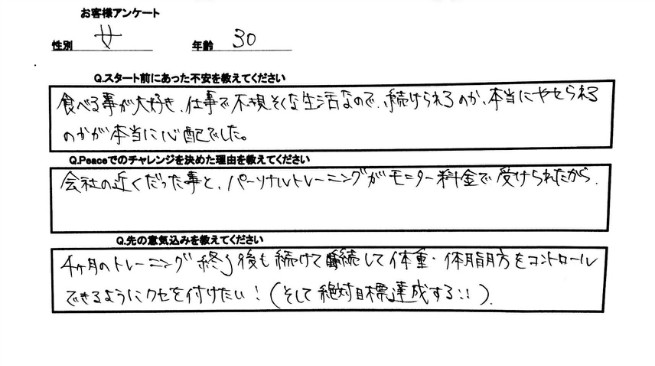 最初に合った不安は解消できたようです。これから目標に向けて全速前進で向かいます。