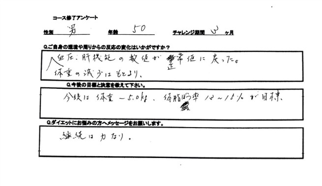 目標を再設定して継続してボディメイクを行うことが決まりました。継続は力なり！！