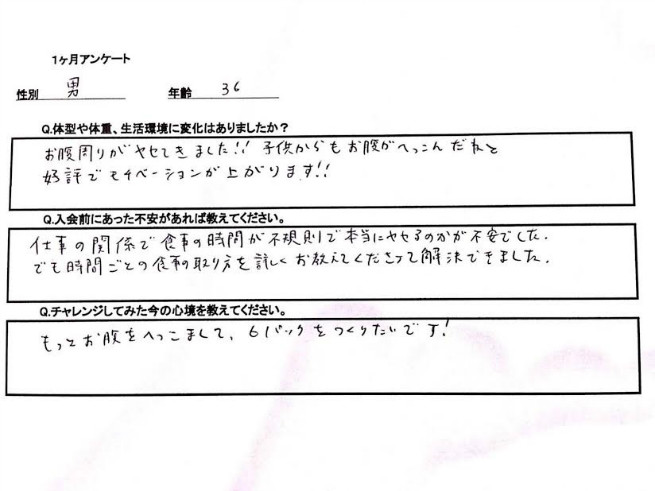 お腹周りは特に男性は付きやすい部位です。しかし変わりやすい部位でもあります。正しい方法で成果を出していきましょう。