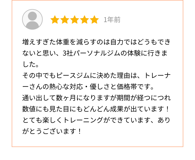 Googleクチコミ